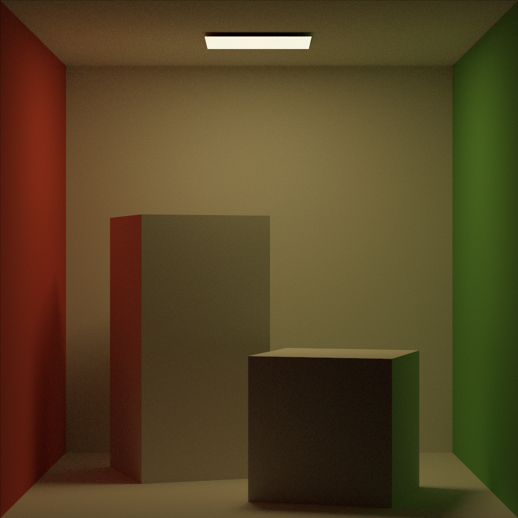 Raw path tracing · 128 SPP