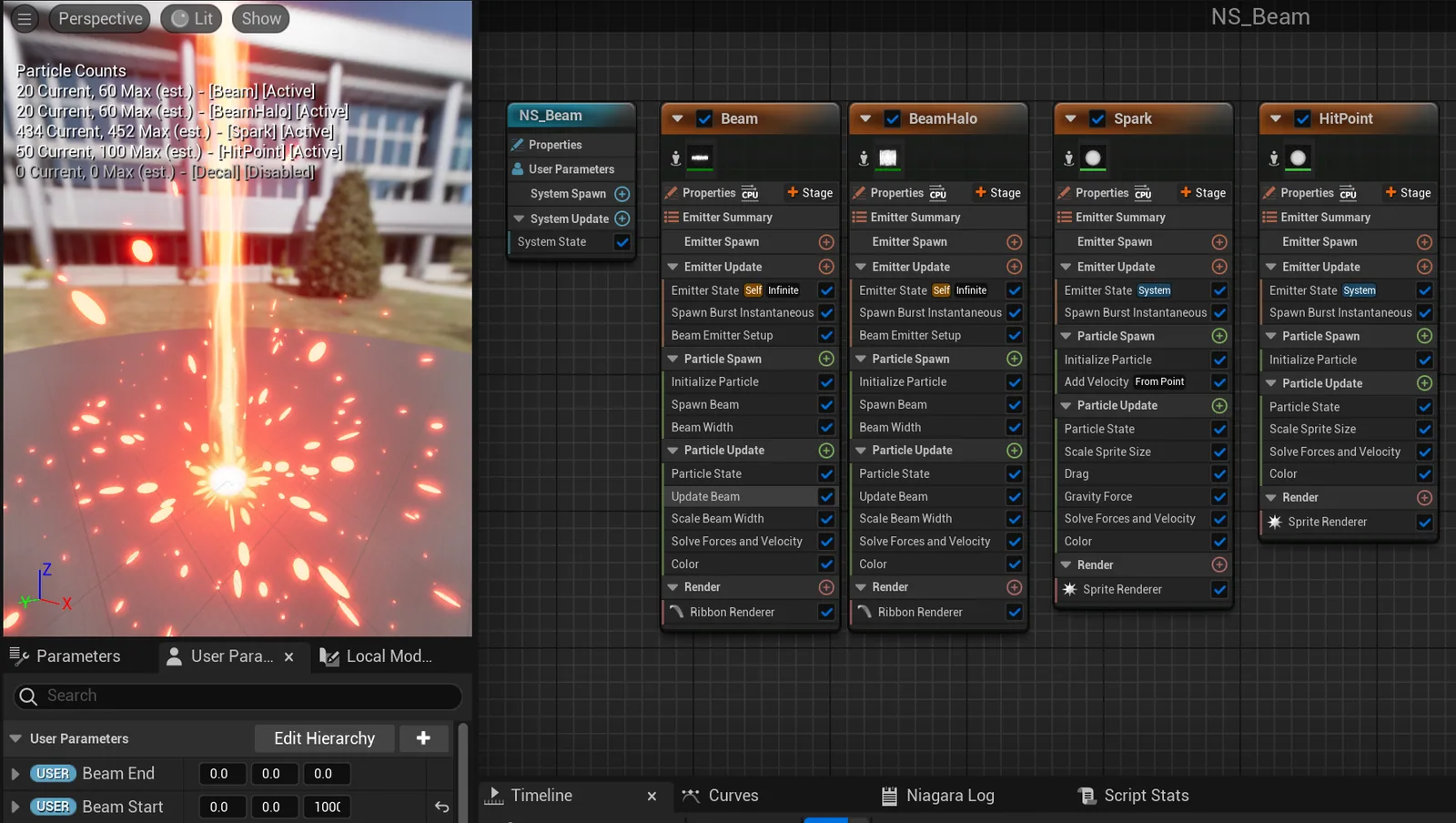 Niagara beam preview and its core, halo, spark, and hit-point emitter stack.