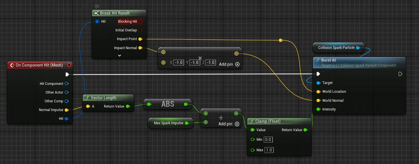 Blueprint graph mapping vehicle collision data into the Burst At function of the C++ spark component.