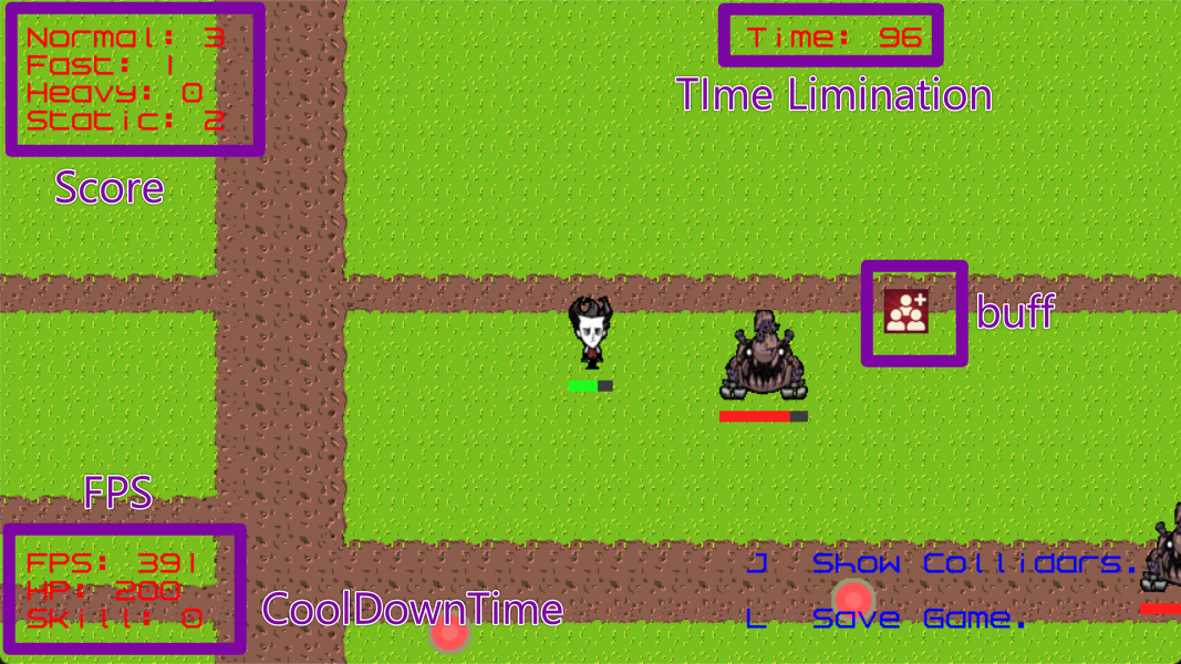 Coursework report screenshot annotating score, timer, FPS, cooldown, buffs, and save controls.